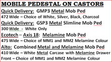 Choice Of 4 Styles Of Mobile Pedestals On Castors